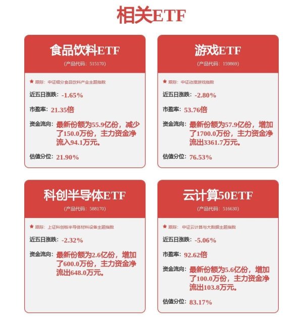 配资吧官网网站 汇川技术：公司目前发展态势良好，现金流充裕，资产配置合理